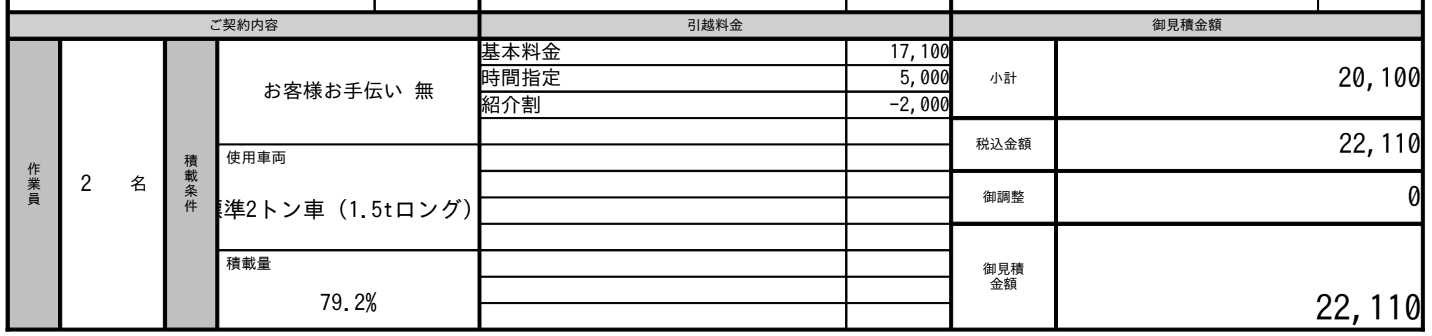 The price section of the KA Hikkoshi Center quote: base fee 17,100 yen, time slot 5,000 yen, referral discount -2,000 yen, subtotal 20,100 yen, 22,110 yen including tax